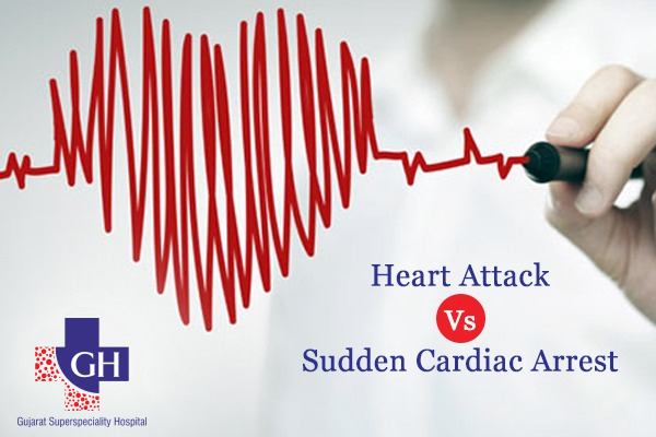 Cardiac Treatments at Superspeciality Hospital – Gujarat Kidney Hospital